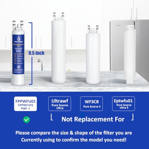 FPPWFU01 PWF-1 Water Filter & PureAir AF-2 FRGPAAF2 Air Filter, 3 Combo by Stahomily - Used condition - Image 3