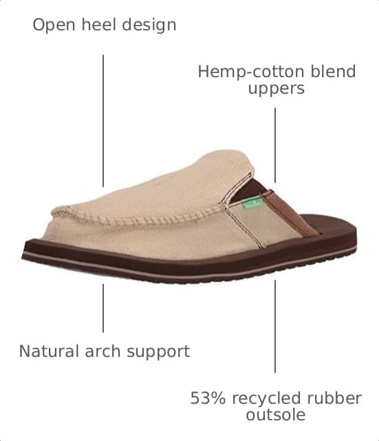 Image of Sanuk Mens You Got My Back Mule | Mens Shoes | Slip On Shoes for Men | Men's Slip-on Loafers | Memory Foam Footbed