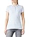 Produktbild Tommy Hilfiger Damen Short Sleeve Slim Stripe Polohemd, Breton Stp / Breezy Blue White, S EU