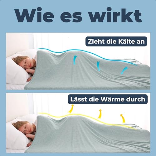 Kühldecke Pasper 150 x 200 cm – Selbstkühlende Sommerdecke