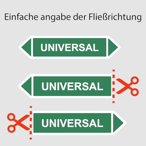 Rohrleitungskennzeichnung - Fließrichtung Rohrleitungskennzeichen mit beiden Ecken nach TRGS 201 und DIN 2403 (Gasleitung, 8)