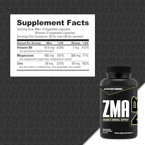 NutraBio ZMA Supplement