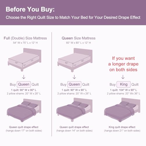 GOONE Queen Size Quilt Set, Purple Floral, Cotton Blend Quilt, 90" x 90" by GOONE - Used condition - Image 6