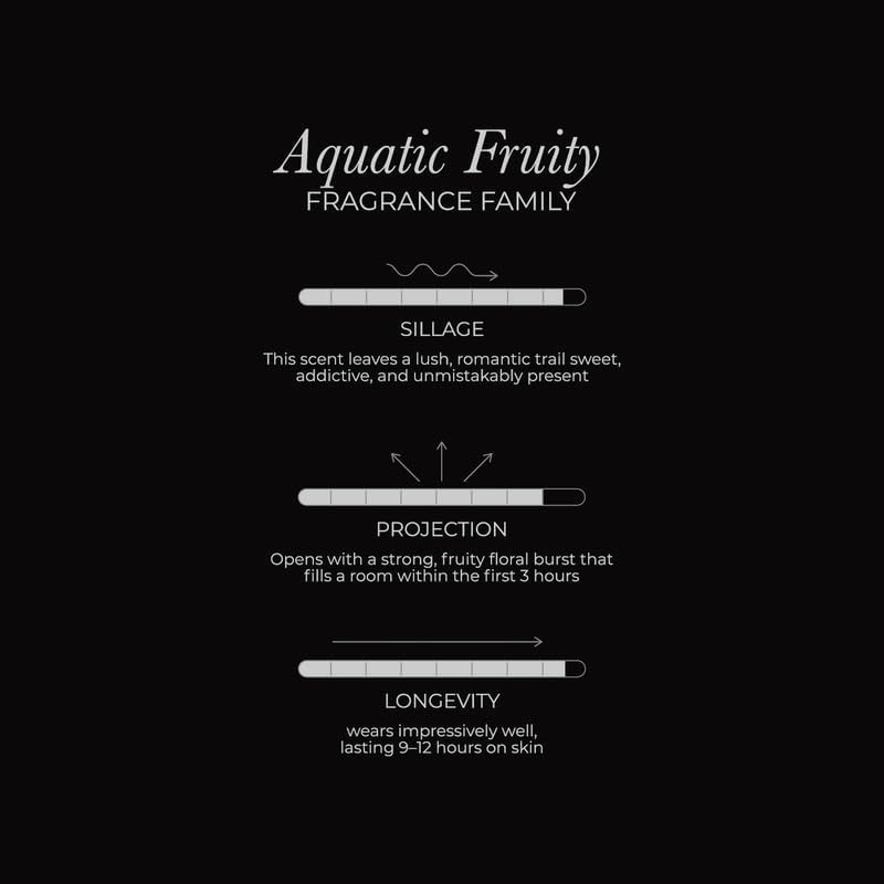Image of PROMESSE - The Euro Boulevard Collection Extrait De Parfum (100ml) | Fresh Citrus-Aquatic Scent with Pineapple, Marine Notes & Leather