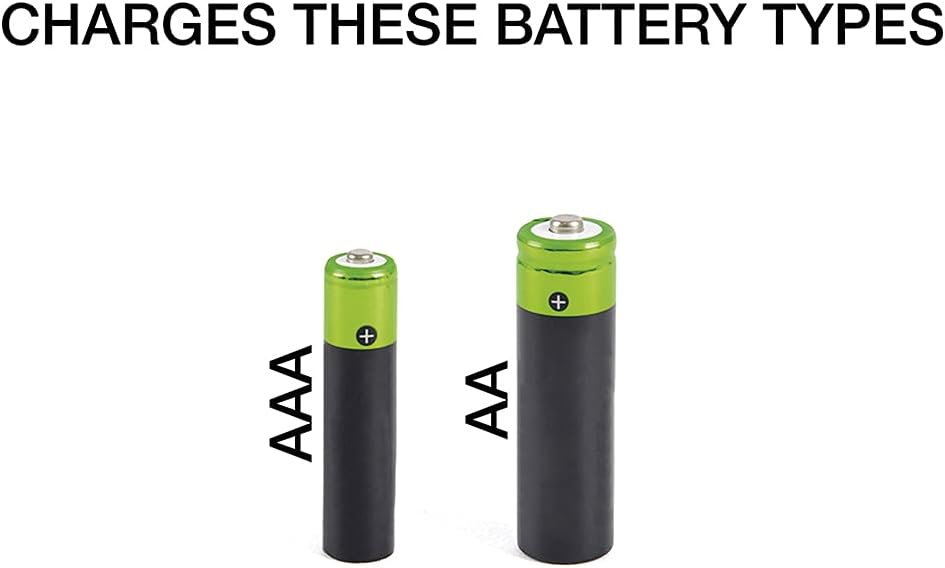 Illustrations of AAA and AA batteries