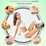 SELAS B0BFG16TG8 lato 4