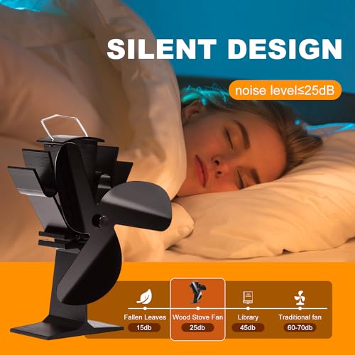 Image of Tomersun 3 Blades Heat Powered Stove Fan for Wood /Log Burner /Fireplace