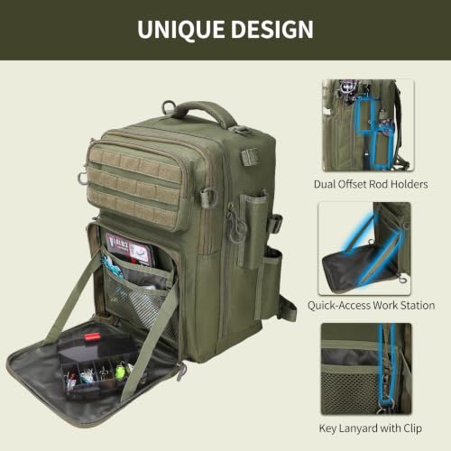 Image of Fishing Backpack with Rod Holder, Fishing Tackle Bag