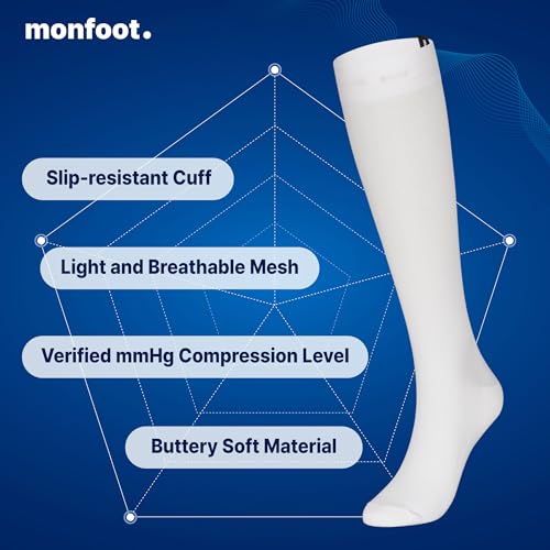 Image of MONFOOT Men's /Women's 3Pairs Compression Socks 15-20mmHg Better Circulation