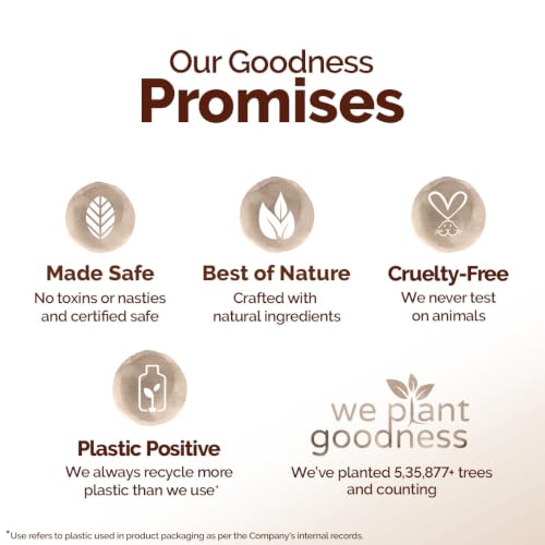 Image of Mamaearth Cocoa Rich Moisturizing Body Lotion with Cocoa Butter & VitaminE for Deep 48H Moisturization 600ml For Very Dry Skin | 7in1 Total Care Benefits | 100% Natural Butter | Non-Greasy Smooth Skin