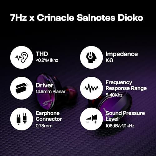 Image of 7Hz x Crinacle Salnotes Dioko HiFi 14.6mm Planar Diaphragm Driver in Ear Earphone IEMs with CNC Aviation-Grade Aluminum Case, Detachable 4-Core Litz OCC Copper Cable for Audiophile Musician Studio