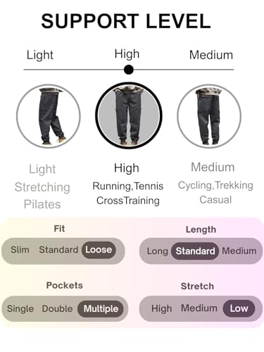 Image of Leriya Fashion Men's Cargo Pants | 4 Pocket Cotton Cargo Joggers for Men | Loose Fit Stylish Pant with Pockets | Casual Baggy Trousers & Streetwear Lower