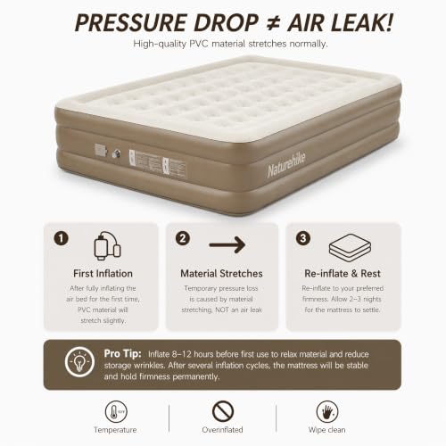 Naturehike Chenjing Inflatable Air Mattress,Air Bed with Built-in Rechargeable Pump, Self-Inflation/Deflation Mattress, Compact Blow-Up Bed for Camping & Home & Travel(3 Man-200 * 180 * 45cm) - Image 4