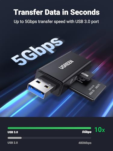 Image of UGREEN SD Memory Card Reader Portable USB 3.0 Dual Slot Flash Adapter Hub for TF, SD, Micro SD, SDXC, SDHC, MMC, RS-MMC, Micro SDXC, Micro SDHC, UHS-I for Mac, Windows, Linux, Chrome, PC, Laptop