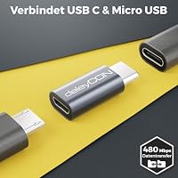 deleyCON Micro USB auf USB-C Adapter OTG, Stecker auf Buchse, 2 Stück – Ansicht 4