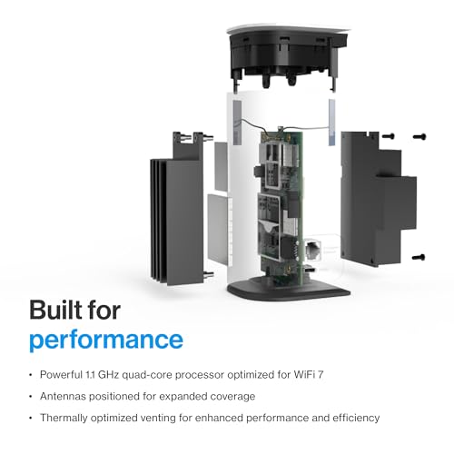 Velop Micro 7 Mesh System | Dual-Band con velocità BE5000 | Copertura per tutta la casa fino a 200 m2 per nodo | Ethernet 2,5 Gbps | WiFi 1,8 volte più veloce del WiFi 6 | confezione da 3 - Powerline - Immagine 7