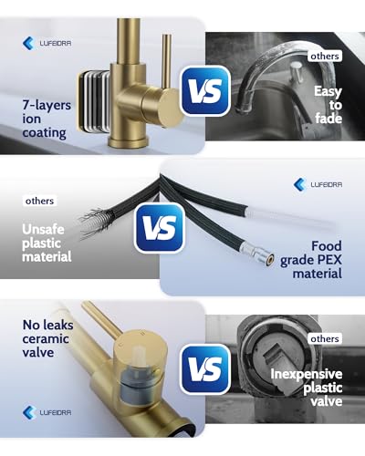 Image of LUFEIDRA Kitchen Faucet with Pull Down Sprayer and Soap Dispenser, High Arc Spring 304 Stainless Steel Single Handle 1 or 3 Hole 2 Mode for Farmhouse RV Camper Laundry Wet Bar (Gold)