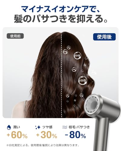 EnergyBear サロン級ヘアドライヤー 1300W