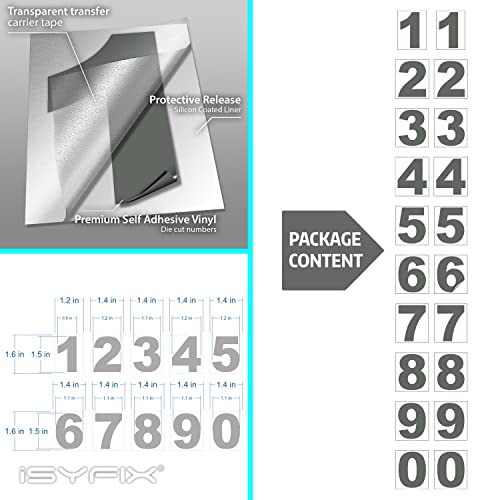 image for iSYFIX Grey Vinyl Numbers Stickers - 1.5 Inch Self Adhesive 2 Sets - P