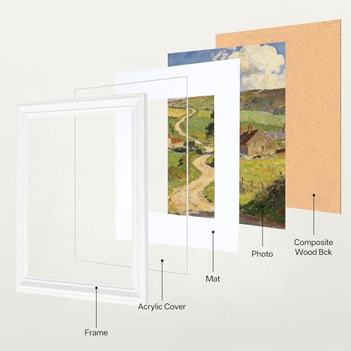 Image of eletecpro 8x10 White Picture Frames Set of 4, Vintage Photo Frames with Clear Acrylic Cover, Gallery Wall Art Display 5x7 Photo with Mat or 8x10 without Mat for Tabletop and Wall Mount, Home Decor