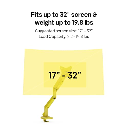 Image of Pixio PX249 Wave Yellow 24 inch 240Hz Refresh Rate FHD 1080p Resolution IPS Panel 1ms GTG Response Time Gaming Monitor and PS1S Wave Yellow Single Monitor Arm