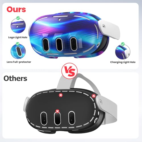 Silicone Cover Set Compatible with Meta/Oculus Quest 3, VR Silicone Face Cover, VR Shell Cover,Touch Controller Grip Cover,Camera Lens Protector Set (Colorful B) - Thumbnail 5