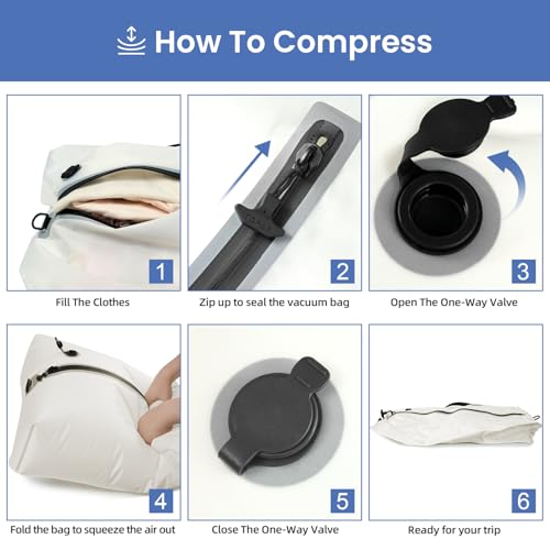 Image of BAGAIL TPU Vacuum Bag for Travel, Reusable Compression Bag with IPX8 Waterproof Zipper, Save Space for Suitcase, Backpack and Carry on (White, ExtraLarge, No Pump)