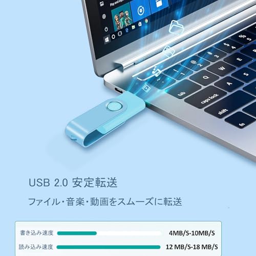 ABLAZE USBメモリ 32GB 5本セット USB2.0 スイベル式 フラッシュドライブ ストラップ付き データ保存用 カラーミックス 業務用 学校 まとめ買い 大量購入