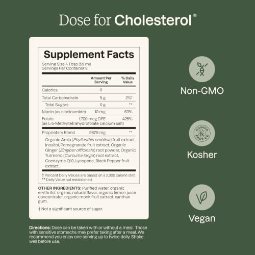 DOSE Cholesterol Liquid Shot