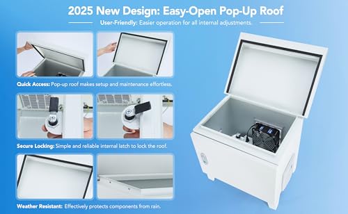 HQUA ASC01 Pond, Water Garden Weatherproof Outdoor Cabinet, Housing for Pond Aerator, Air Pump 19”W×14”D×18.5”H with 110V Cooling Fan, pre-wired outlet and 10’ 3-pin plug cord included