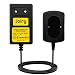 Produktbild Joiry 1.2V-18V Akkuladegerät Kompatibel mit Makita 7.2V 9.6V 12V 14.4V 18V Ni-MH/Ni-Cd-Akkus (nicht für Li-Ion-Akkus)