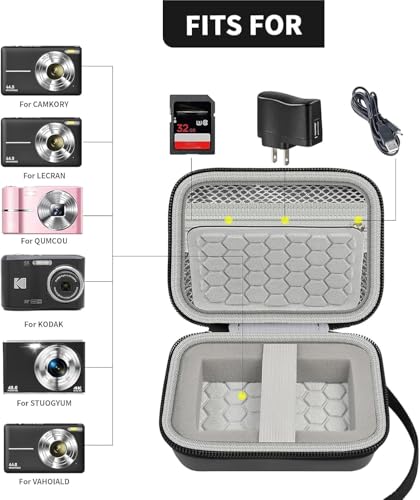 image for Comecase Carrying & Protective Case for Digital Camera, AbergBest 21 M