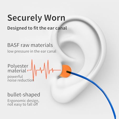 GOL-SIV NRR 33dB Foam Earplugs
