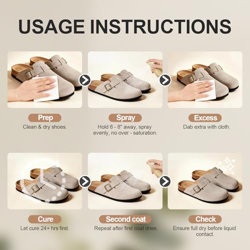 KEFPO Suede Protector Spray for Shoes: PFAS-Free Odorless Waterproofing and Stain Guard - Water-Based Nano Shield for Boots, Leather and Nubuck, 6.08 oz by KEFPO - Image 7