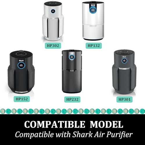 ZVJV 8 Pack 1541FC3000 Odor Neutralizer Technology Vacuum Replacement Cartridges Compatible with Shark AZ3000 AZ3002 HZ3000 HZ3002 IZ862H IZ562H ZD550 Vacuum Cleaner & Air Purifier, Teal, Original