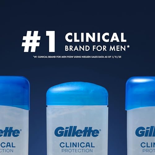 Gillette Clinical Antiperspirant and Deodorant for Men, 100HR Sweat & Odor Protection, Long Lasting Freshness, Anti-White Mark Technology, Clear Gel, Cool Wave Scent, 1.6 oz (Pack of 3) - image 7