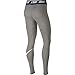 NIKE Women's Sportswear Club Leggings, Dark Grey Heather/White, Medium