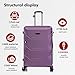 Rocklands® Cabin Suitcase 55x40x20cm Hard Shell TSA Lock, 4 Spinner Wheels, Lightweight Hand Luggage Small Travel Bag, Approved for 100+ Airlines Including Ryanair, EasyJet (Purple, Cabin (20 Inch))