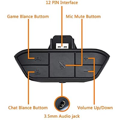 Bosmarlin Stereo Headset Adapter for Controller & Series X|S Controller/Adjust Audio Balance (Game Sound & Voice Chat), Volume, Mic Directly