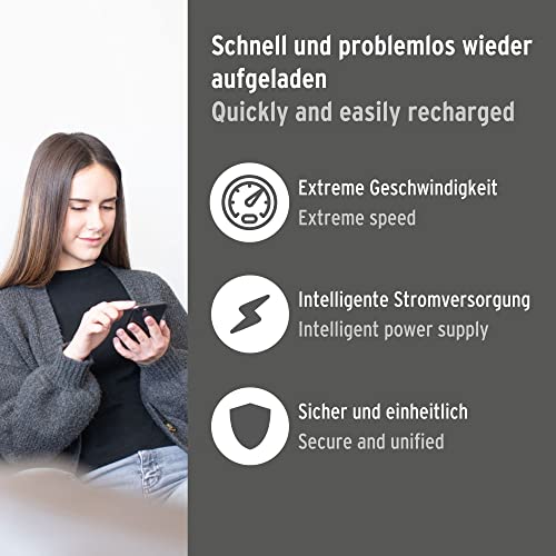 USB Steckdosenadapter von Brennenstuhl mit Power Delivery für schnelles Laden