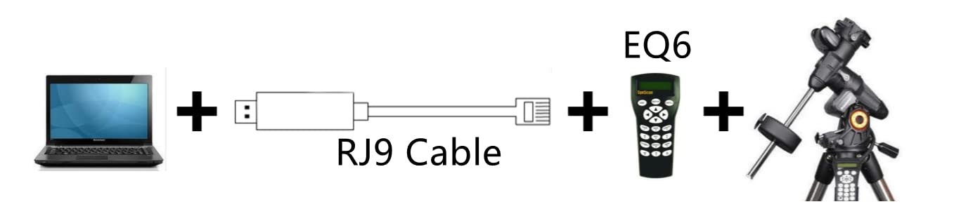 USB to RJ9 Cable for Celestron HC, for Hand Controller with RJ9 Port, USB Control Cable for Celestron Computerized Telescope. (6 FT/ 1.8M)