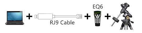 USB to RJ9 Cable for Celestron HC, for Hand Controller with RJ9 Port, USB Control Cable for Celestron Computerized Telescope. (6 FT/ 1.8M)