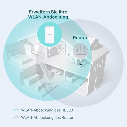 TP-Link Mesh Dual-Band WLAN Repeater - View 5