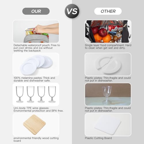 Picknick-Rucksack für 4 Personen mit Kühlfach und Weinhalter, Fleecedecke, Besteck-Set, für Camping, Strand, Tagesreisen, Wandern, Zubehör, Zubehör (Hellgrau)