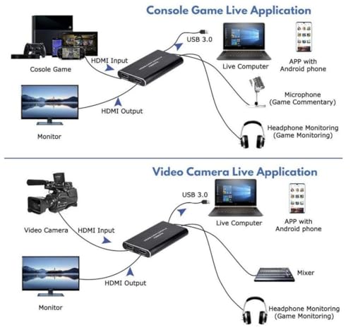 Carte de capture 4K HDMI vers USB 3.0 pour streaming de Nintendo Switch et PC - 3