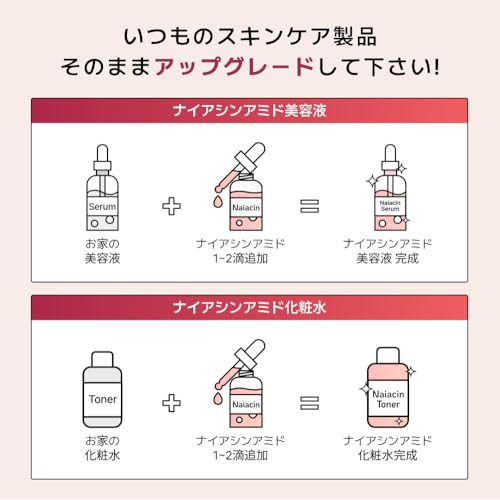 NANO RECIPE ナイアシンアミド 20% 原液 30ml の商品画像 7