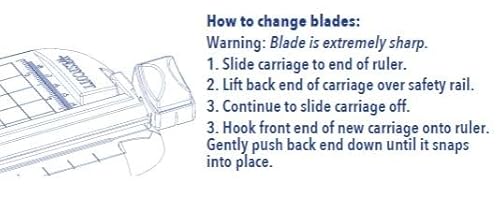 Westcott 12"Multi-Purpose Personal Trimmer (15804) #TOP6