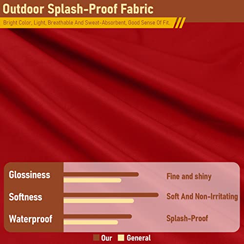 Focuprodu Set Of 4 Replacement Outdoor Cushion Covers,Patio Cushion Covers,Waterproof Outdoor Cushion Slipcovers With Non-Slip Bottom For Indoor/Outdoor Furniture (Burgundy, 24X24X4 (4 Pc)) #TOP1