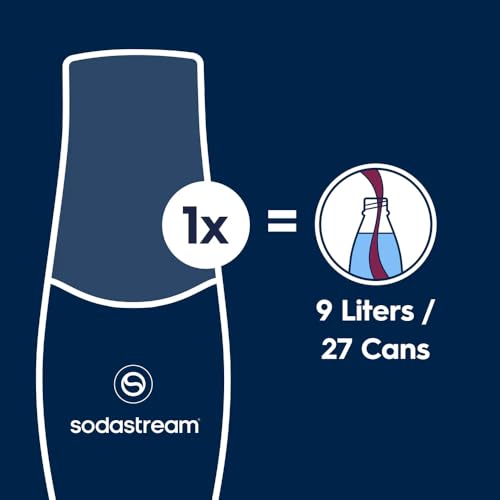 Sodastream Pepsi Max, Cherry, Lime & 7UP Free Fizzy Water Flavouring Syrup, Sugar Free Sparkling Drink Mix, Zero Sugar, Official Pepsi & 7UP Flavours, 4 X 440Ml Multipack, Makes Up To 36L - 5