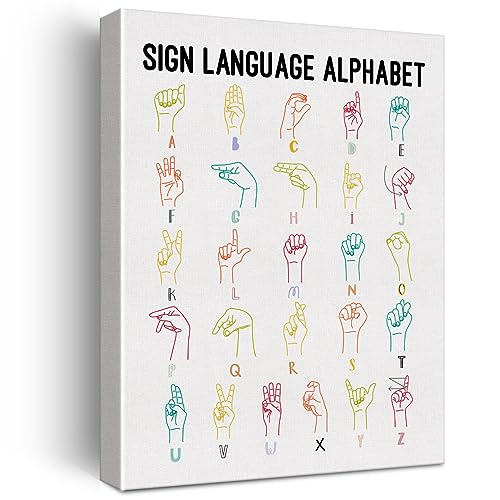 American Sign Language Wall Art Canvas Painting Print Framed ASL Alphabet Canvas Sign for Homeschool Classroom Decor (12x15 Inch)